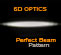 6D Beam Pattern Thumb